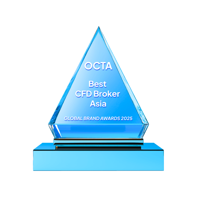 Best CFD Broker Asia