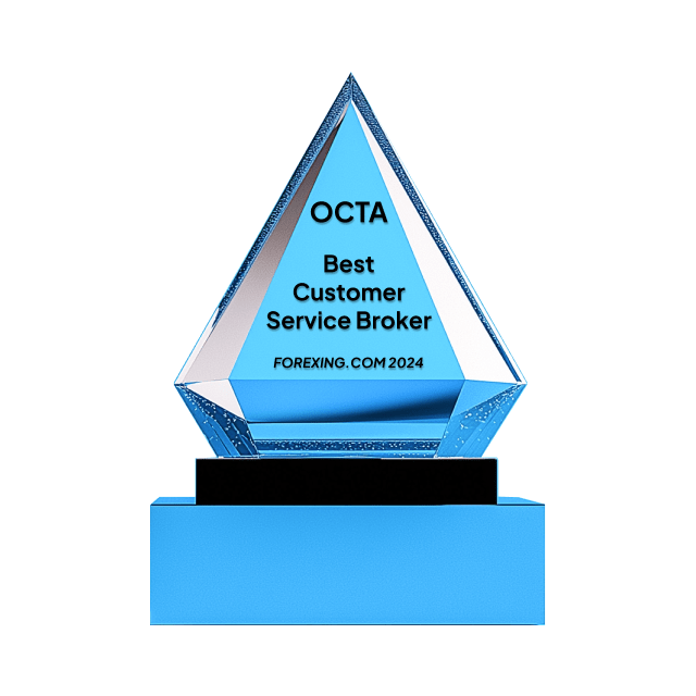 Best Customer Service Broker