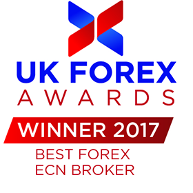 Best Forex ECN Broker