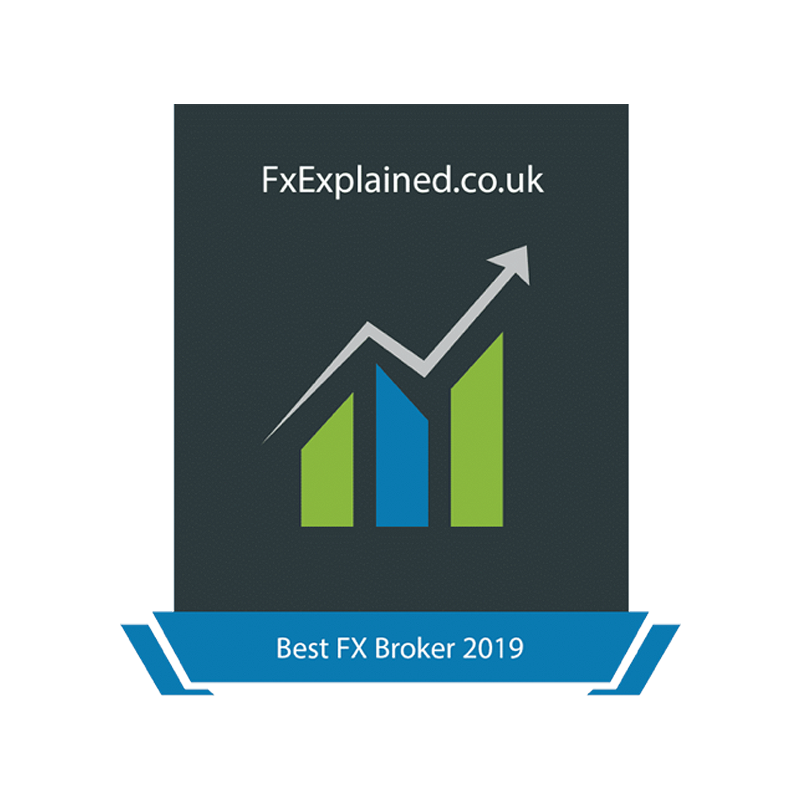 Best FX Broker