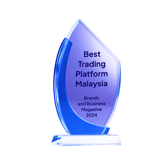 Best Trading Platform Malaysia