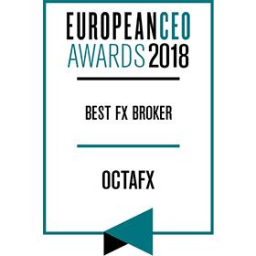 Best FX Broker