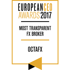 Most Transparent Broker