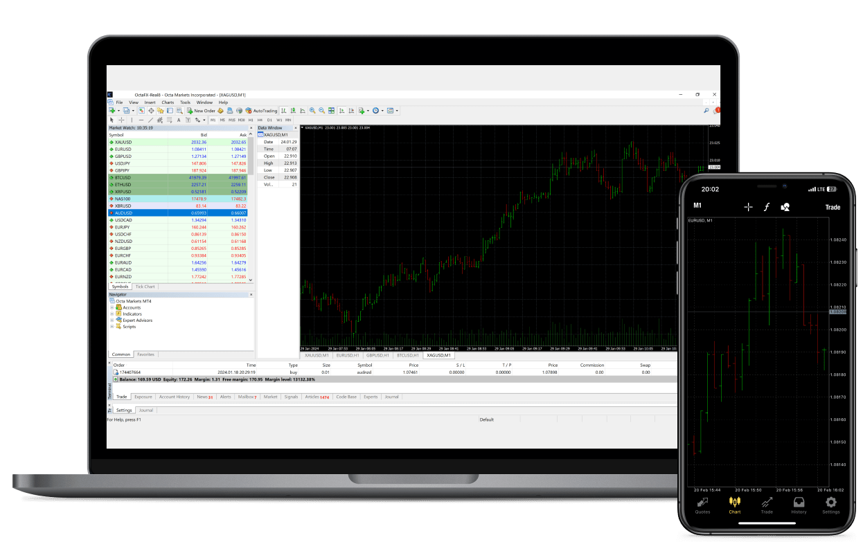 Download MetaTrader 4