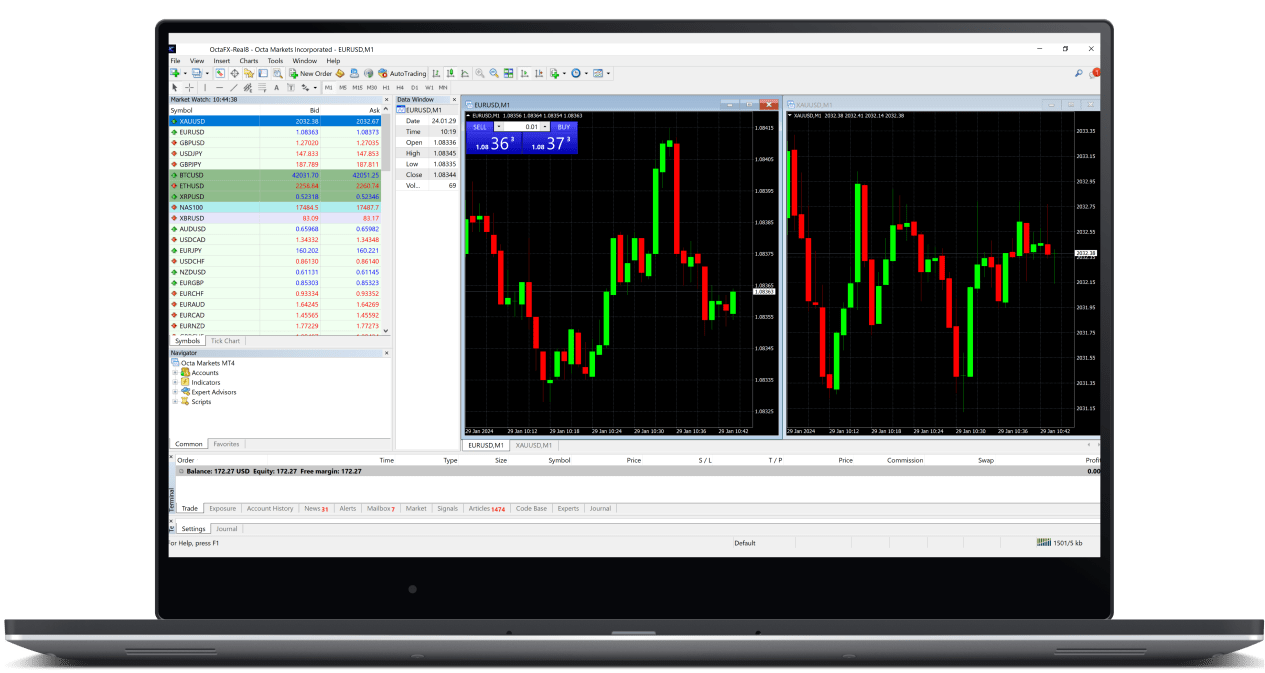 Download MetaTrader 4