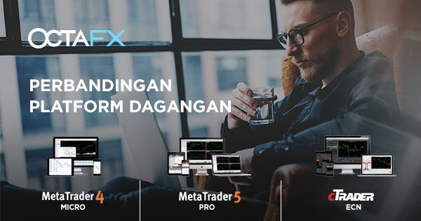 MT4 Vs MT5 Vs OctaTrader: Platform Dagangan Mana Yang Lebih Baik