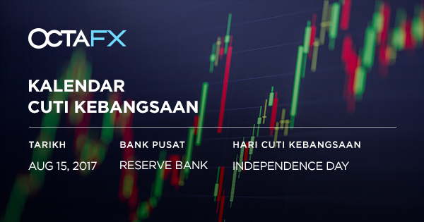 Kalendar cuti dagangan untuk 2024 — Octa