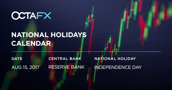 Trading holidays calendar for 2024 — Octa